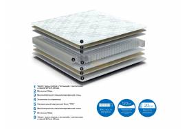 Матрас Koleus ширина 900