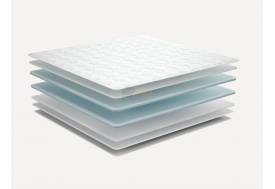 Наматрасник топпер Trinity жаккард ширина 800